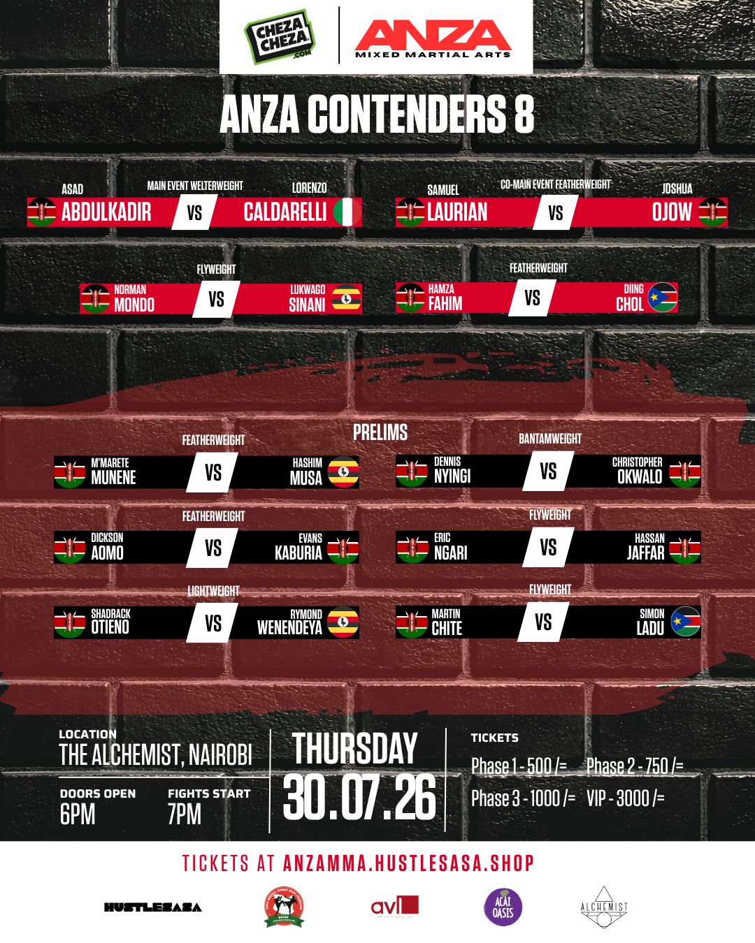 Anza MMA contender 8